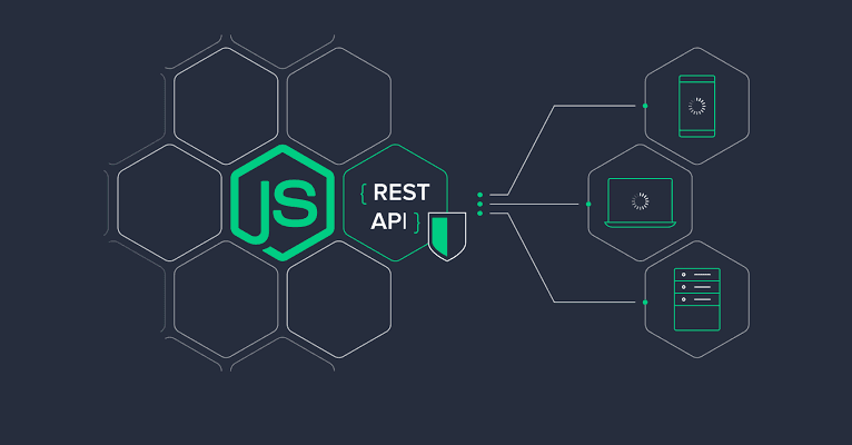 🚀 API REST na Prática: Entenda de Vez com um Projeto Real em Node.js